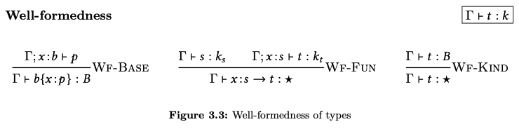 Figure 3.3