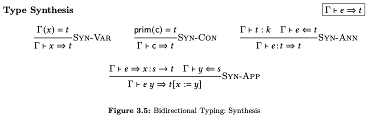 Figure 3.5