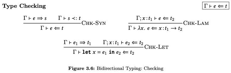 Figure 3.6